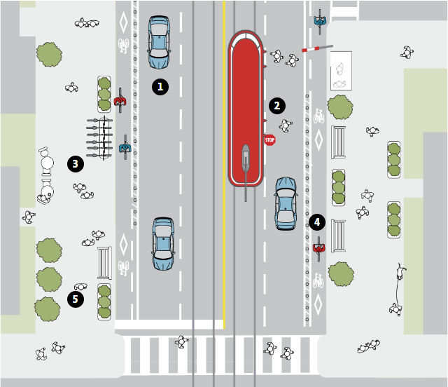 How the ‘complete street’ works