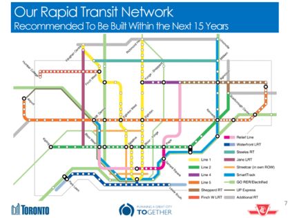 Proposed transit map