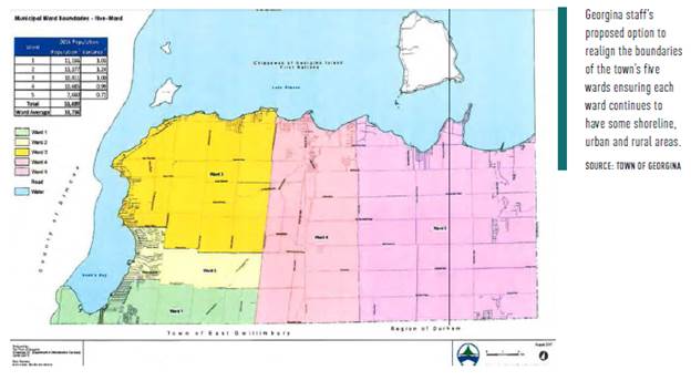 Map of proposed Georgina ward boundary 