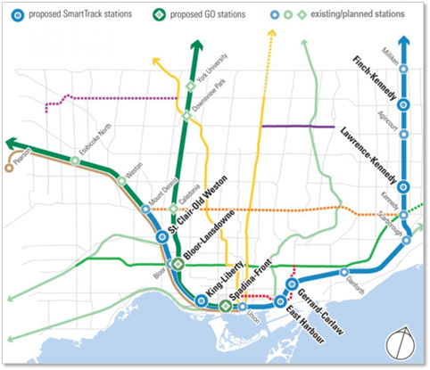 Metrolinx technical report on new stations